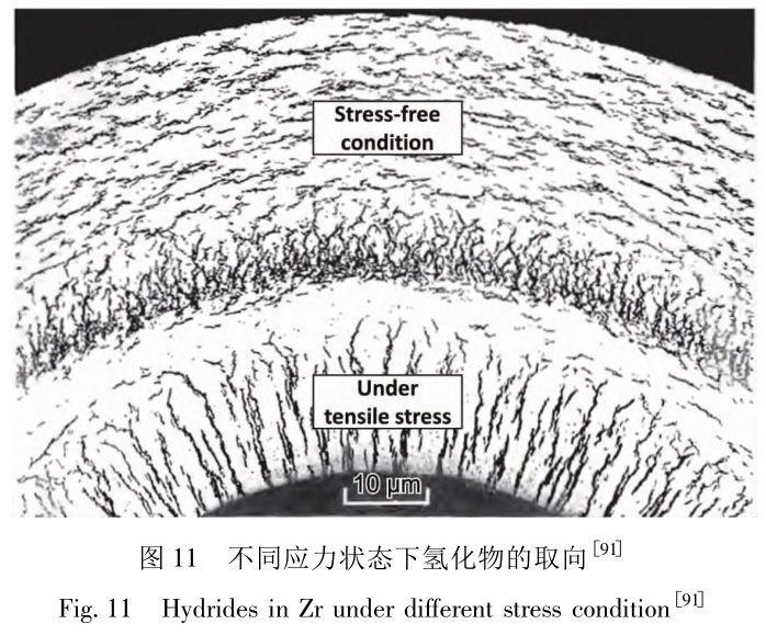 鋯棒鋯絲等鋯合金的研發(fā)歷史狀及發(fā)展趨勢